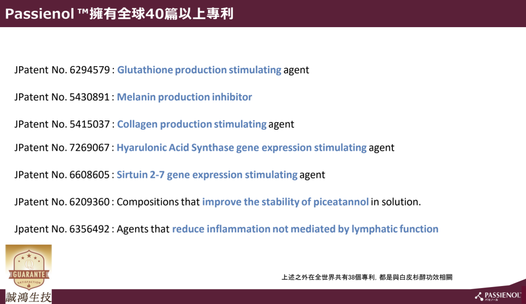 百香果專利